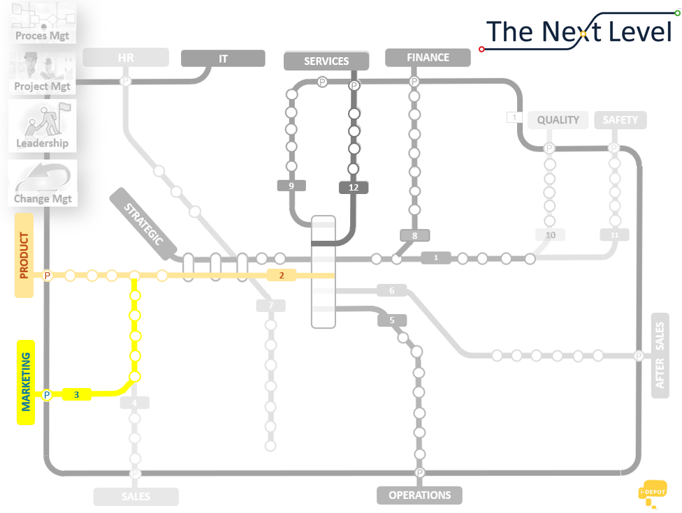 Mini-metroplan met de lijnen waarop Wendy actief is